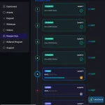 Lụm tiền tươi ko cần vốn min $10 mỗi tk