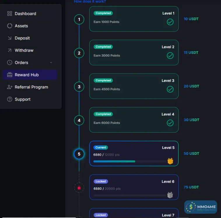 Lụm tiền tươi ko cần vốn min $10 mỗi tk