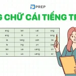 Bảng chữ cái tiếng Trung – phiên âm Pinyin dành cho người mới bắt đầu