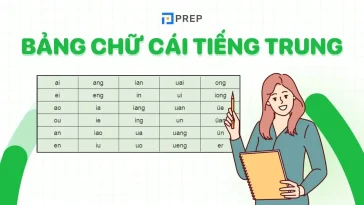 Bảng chữ cái tiếng Trung – phiên âm Pinyin dành cho người mới bắt đầu