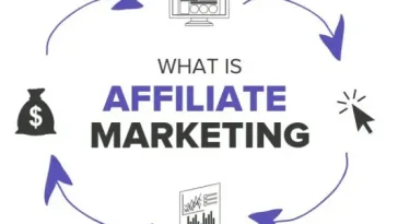 Các nền tảng affiliate marketing uy tín tại Việt Nam dành cho người mới bắt đầu