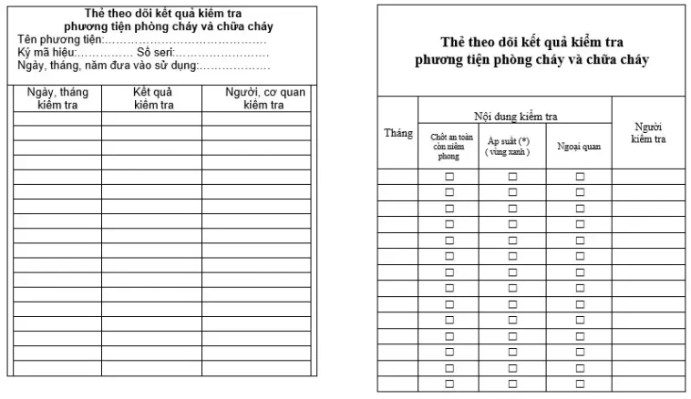 Thẻ theo dõi kết quả kiểm tra phương tiện phòng cháy và chữa cháy