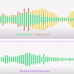 Cách bật Voice Isolation, giúp loại bỏ tạp âm khi gọi điện trên iPhone