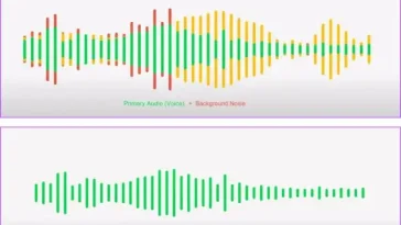 Cách bật Voice Isolation, giúp loại bỏ tạp âm khi gọi điện trên iPhone
