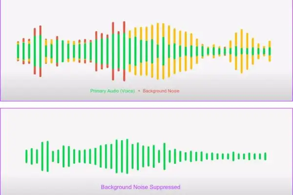 Cách bật Voice Isolation, giúp loại bỏ tạp âm khi gọi điện trên iPhone
