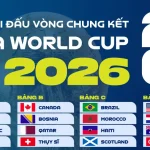 Lịch thi đấu bóng đá World Cup 2026 cập nhật mới nhất