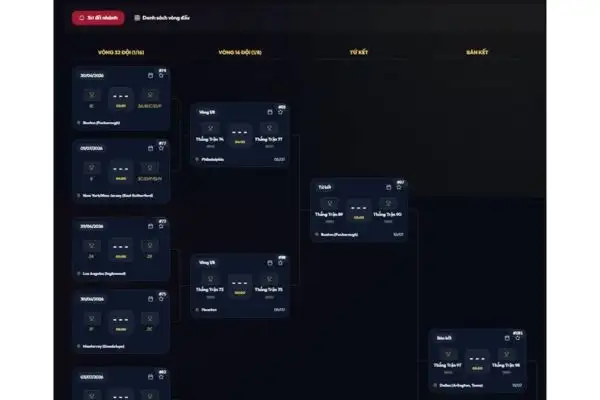 Trang web tra lịch thi đấu World Cup 2026 trực quan, đồng bộ lịch tự động 13 Bảng xếp hạng và sơ đồ nhánh trực quan