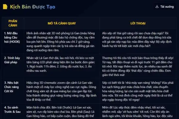 Cách tạo kịch bản từ video TikTok bất kỳ hút triệu view 20 Cách tạo kịch bản từ video TikTok bất kỳ hút triệu view