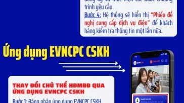 Hướng dẫn cách đăng ký dịch vụ “Thay đổi chủ thể hợp đồng mua bán điện”