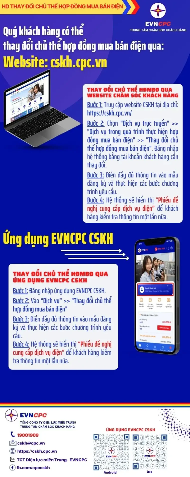 Hướng dẫn cách đăng ký dịch vụ “Thay đổi chủ thể hợp đồng mua bán điện”