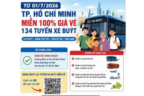 Hướng dẫn đi xe buýt miễn phí tại TPHCM từ tháng 7/2026 5 Hướng dẫn đi xe buýt miễn phí tại TPHCM